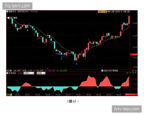 瓦伦西亚定位球成制胜利器，团队状态回暖展现进攻新思路