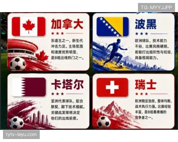 世界杯B组收官日回顾:加拿大和波黑同分出线 世界杯B组收官日回顾:加拿大和波黑同分出线